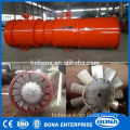 China Industrial Equipments Exporter Explosion Proof Portable Ventilation Fan